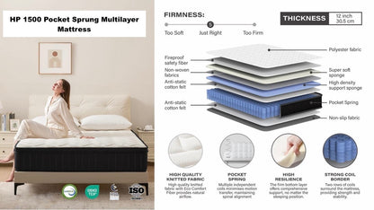 HP 1500 Pocket Sprung Multilayer Mattress