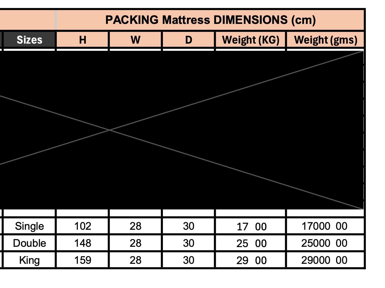 SR Memory Foam Mattress